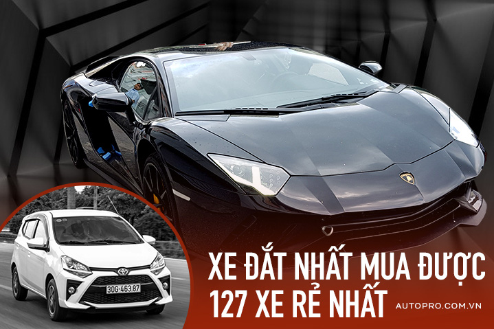 Từ xe rẻ nhất tới đắt nhất, đây là những kỷ lục thị trường ô tô Việt năm 2020