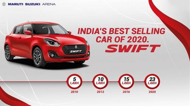 Mẫu xe Suzuki này bất ngờ là cái tên số 1 làng xe Ấn Độ 2020 - Ảnh 1.