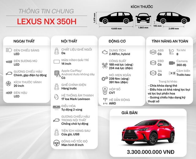 Đánh giá Lexus NX 350h: 3,3 tỷ đồng đổi lấy sự sung sướng khi khác biệt và nổi bật trên đường phố Việt - Ảnh 2.
