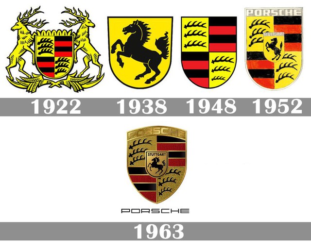 Quá trình hình thành và thay đổi của logo huyền thoại Porsche Crest - Ảnh 2.