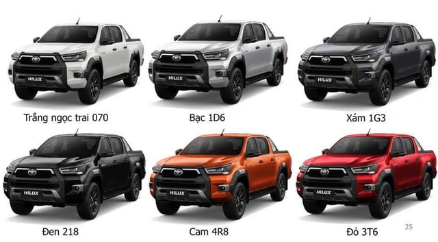 Lộ thông số Toyota Hilux 2021 sắp bán tại Việt Nam: Động cơ mạnh, thêm công nghệ an toàn tiên tiến đấu Ford Ranger - Ảnh 5.