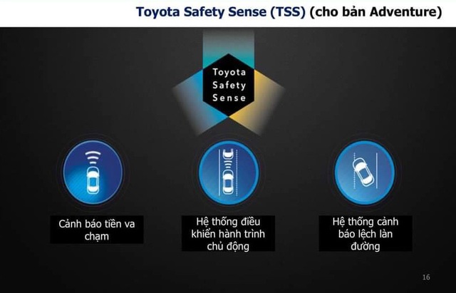 Lộ thông số Toyota Hilux 2021 sắp bán tại Việt Nam: Động cơ mạnh, thêm công nghệ an toàn tiên tiến đấu Ford Ranger - Ảnh 4.