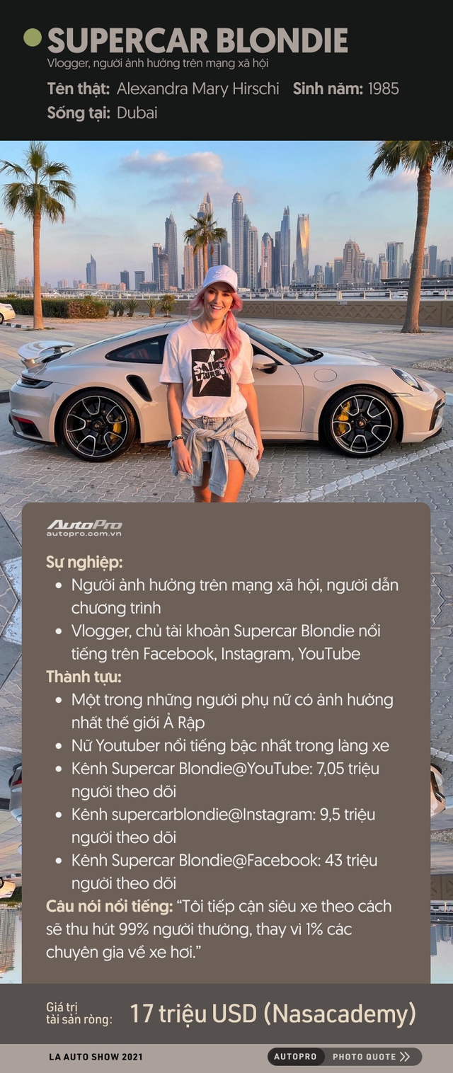 Supercar Blondie lên đồ chuẩn bị đến chiêm ngưỡng bộ đôi xe điện của VinFast tại Los Angeles Auto Show 2021 - Ảnh 3.