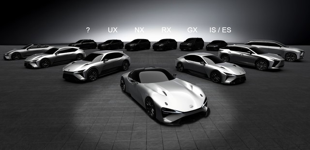 Lexus sắp có thêm SUV cỡ nhỏ, mượn động cơ của hàng hot Toyota Corolla Cross - Ảnh 1.