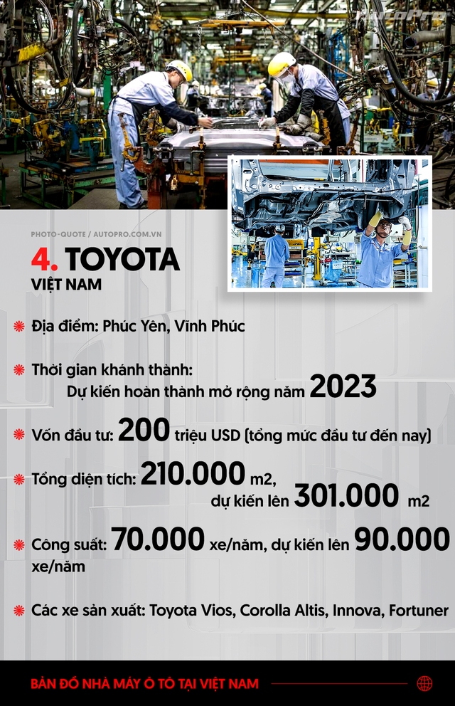Trước siêu nhà máy Giga của VinFast, Việt Nam cũng không thiếu các nhà máy ô tô khủng như thế này - Ảnh 4.