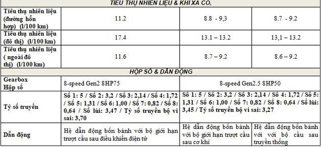 Maserati Grecale - ‘Tiểu Levante’ chính thức ra mắt, sẽ sớm là xe Maserati bán chạy nhất - Ảnh 14.