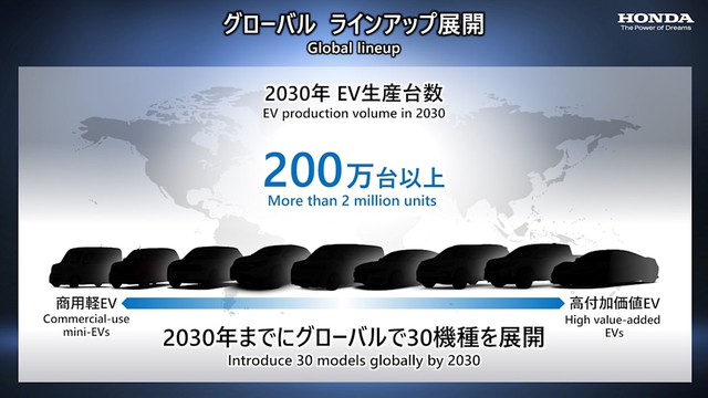 Honda dự kiến ra mắt 30 ô tô điện mới, nhiều xe mini và SUV sẽ có giá mềm nhờ hợp tác với ông lớn Mỹ - Ảnh 1.