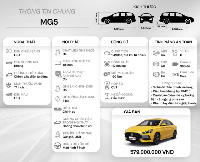 Đánh giá MG5: 3 điểm dễ khen, 2 điều khó ưng - Ảnh 2. Đánh giá MG5: 3 điểm dễ khen, 2 điều khó ưng - Ảnh 2.
